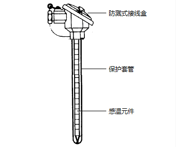 WRE-120無固定熱電偶產品結構圖