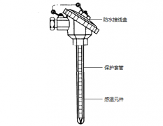 WRN-130無(wú)固定裝配式熱電偶結(jié)構(gòu)組成及說(shuō)明